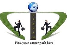 Best Training Institute in Thanjavur | 100 % Placements